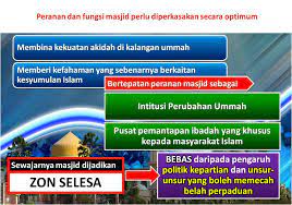 Hal ini dikarenakan, sejak masa rasulullah saw. Unit Pendidikan Islam Pejabat Pendidikan Daerah Ranau Fungsi Dan Peran Masjid Kelebihan Membina Iktikaf Dan Memakmurkan Masjid