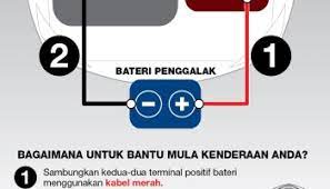 Check spelling or type a new query. Tips Cara Pengiraan Penggunaan Minyak Kenderaan Anda Funtasticko Net