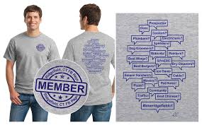 Ridgefield is an affluent town (but not as wealthy as new canaan or greenwich or westport). Support Sphere Look Cool In A Ridgefield Ct Facebook Page Shirt