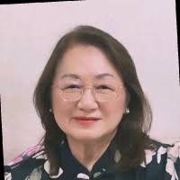 412000+ "Janet -jaime" profiles