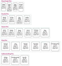 King Bed Size Chart King Size Mattress Bed Sizes