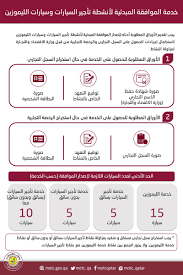 وزارة المواصلات والاتصالات auf twitter خدمات شروط إصدار الموافقة المبدئية لأنشطة تأجير السيارات وسيارات الليموزين للمزيد https t co 0khph8xvpy