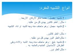 التشبيه لغة عربية