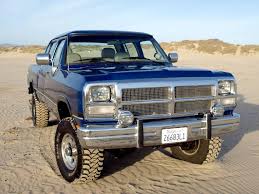 Image result for Nightwatch Blue 1985 Dodge
