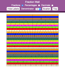 Fraction Wall Up To 30 Fraction Wall Interactive Fraction Wall Fractions