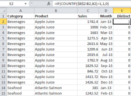 Excel Pivottables Unique Count 3 Ways My Online Training Hub