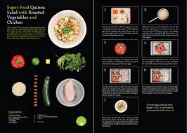 The recipes were easy to follow and i liked the fact that there was zero wastage. 7 Hello Fresh Ideas Hello Fresh Hello Fresh Recipes Recipes