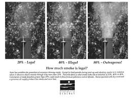 Heated Up Sample Wood Smoke Nuisance Regulations