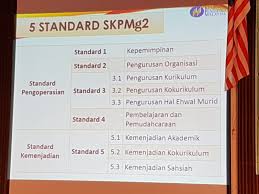 Evidens skpmg2 semua standard 2. Guru Kaunseling Nurhaiza Che Mat Eviden Skpmg2 Untuk Pengurusan Perkhidmatan Bimbingan Dan Kaunseling