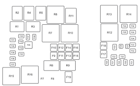 I think it might just be the fuse for the diagnostic obd, but i do not i have had a 2006 ford focus zx4 s sedan for only 2months and the 12v power outlet (by the radio) is not providing any power. Diagram 2009 Ford Focus Engine Fuse Box Diagram Full Version Hd Quality Box Diagram Diagramarrons Brunisport It