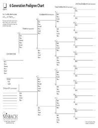 Fillable Six Generation Family Tree Chart Fill Online