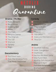 Pin On Quarantine