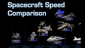 We did not find results for: What S The Fastest Spaceship Ever Imagined Youtube