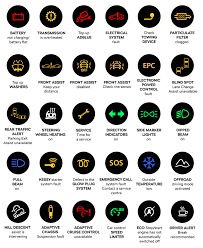 15 common warning lights on your car's dashboard. Decoding The Mystery Of Warning Lights Skoda Storyboard