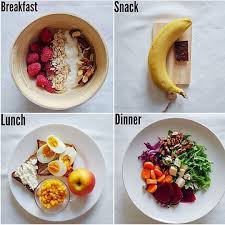 Conseils Fitness En Nutrition En 2020 Idee Recette Planning De Repas Snacks Sains
