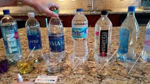 is your bottle water acidic neutral or alkaline