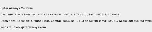 Directory find phones in malaysia. Qatar Mobile Number Directory Mobile Number Database