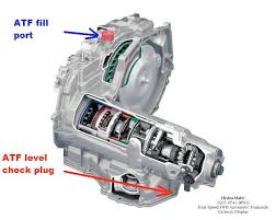 How Do I Check Tranny Fluid Level Chevrolet Malibu Forums