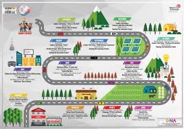 Maybe you would like to learn more about one of these? Pt Telkom Indonesia 6k Current Report Tlk 30 Apr 19