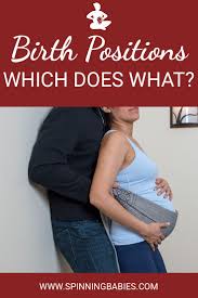 Pin On In Labor