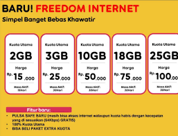 Supaya anda mudah memilih, kami kelompokkan paket internet murah indosat ke. Paket Internet Indosat Termurah Bulan Oktober 2019 Maxsi Id