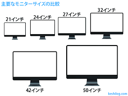 12 50インチまで よくあるモニターサイズを図で比較してみた けしろぐ モニター 比較 pc モニター