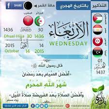 كم مرة احتلت القدس على مدى. Facebook