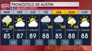 Para hoy se esperan precipitaciones en toda la región. Pronostico Lluvia Para Este Martes En Austin Video Univision 62 Austin Kakw Univision