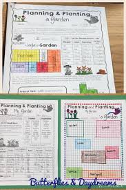 Gardening With Area Perimeter Math Project Perimeter Math Math Projects Area And Perimeter