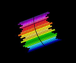 Free Image On Pixabay Beat Dance Equaliser Equalizer Music Wallpaper Clip Art Music Clipart
