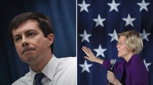 2020 Presidential Campaign: New Ideas