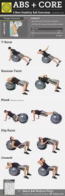 5 Best Stability Ball Core Exercises For Men Fitwirr Easy Yoga Workouts Stability Ball Stability Ball Exercises