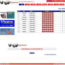 Berikut Ini Merupakan Prediksi Togel Hongkong Yang Di Sudah Di Rumuskan Berdasarkan Hasil Keluaran Togelhongkong Sebelumnya Perlu Diketahui Bahwa S 15 Februari