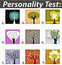 Eksplorasi potensi diri melalui ujian. Personality 9 Personaliti Mengikut Pokok Wattpad