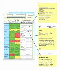 Meticulous Hemoglobin A1c Chart Pdf Printable A1c Conversion