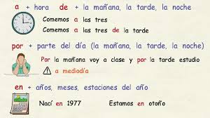 Aprender Espanol Preposiciones De Tiempo Nivel Basico Preposiciones De Tiempo Aprender Espanol Espanol