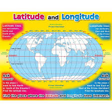 Latitude And Longitude Poster 8 1 2 X 11 Printable Teaching Posters Teaching Geography Social Studies