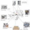 Fuse box diagrams location and assignment of the electrical fuses and relays volkswagen vw. Https Encrypted Tbn0 Gstatic Com Images Q Tbn And9gct88kz7mwryu8hsrd1mwiaahfdrwsmrwszrqkn731jpgx Zktwz Usqp Cau