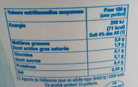 Fromage Blanc 3 Mat Gr Top Budget 1000 G
