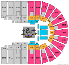 Columbus Civic Center Seating Chart