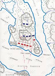 Battle Of Bunker Hill