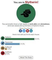 The Ultimate Harry Potter Quiz Find Out Which House You Truly Belong In Harry Potter Quiz Harry Potter Life Quiz Harry Potter House Quiz