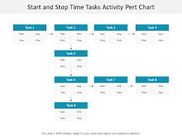 Start And Stop Time Tasks Activity Pert Chart Powerpoint