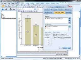 how to create a simple bar chart in spss