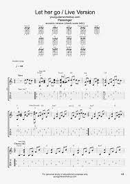 Passenger Let Her Go P1 Let It Be Let Her Go Guitar Tabs
