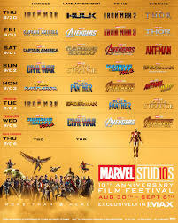 Where they are going into endgame: New 50 Hour Marvel Movie Marathon Finds Iron Man In Imax For First Time Polygon