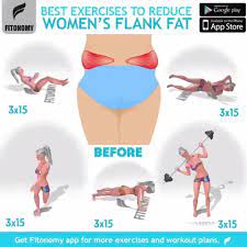 Pin On Tone Your Body