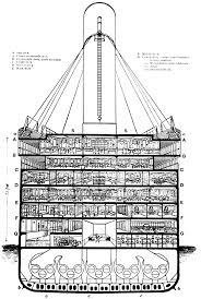 First Class Facilities Of The Rms Titanic Wikipedia