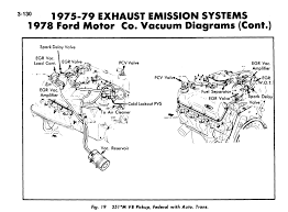 They should work on any small block ford from a 260 to the 351 windsor. Diagram 78 Ford Truck Engine Diagram Full Version Hd Quality Engine Diagram Digitalworld Factoryclubroma It