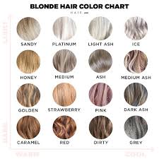 Blonde Hair Color Chart